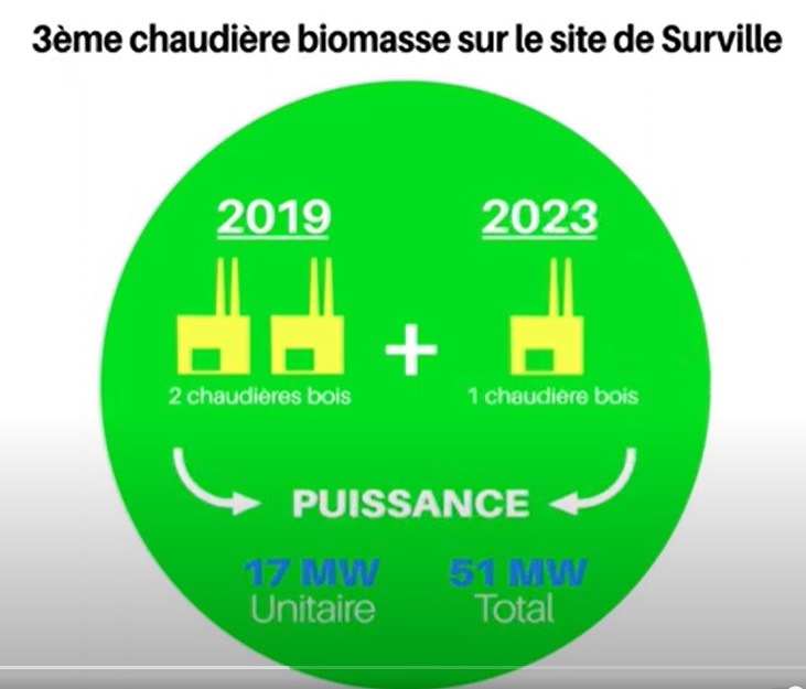 3ème Chaudière Biomasse image