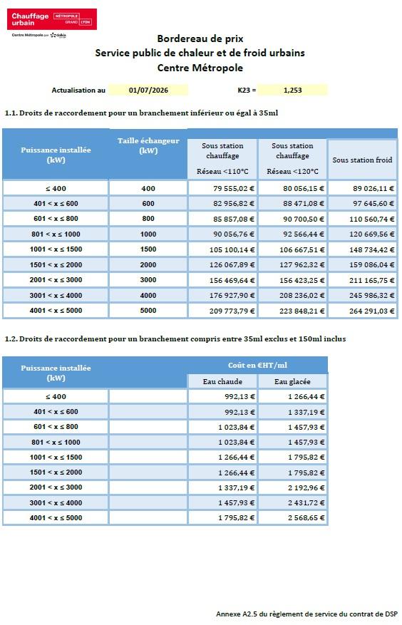 2026-07_Bordereau de prix contractuel IMAGE