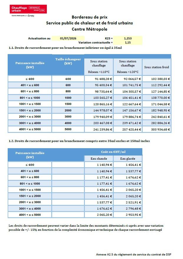 2026-07_Bordereau de prix contractuel IMAGE