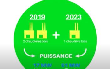 3ème Chaudière Biomasse image